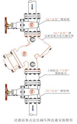 �^�V����ʽ���Ȝp���y