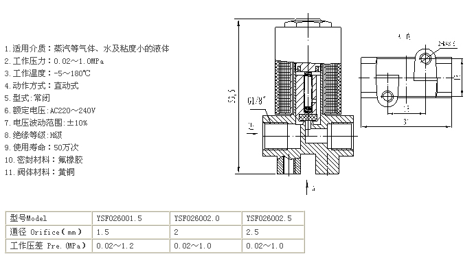 ��λ��ͨ늴��y