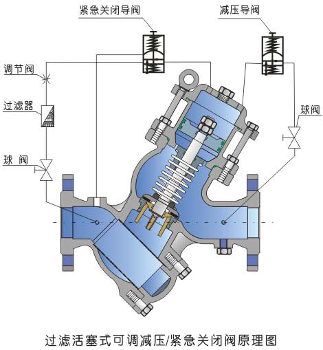 �p���o���P(gu��n)�]�y