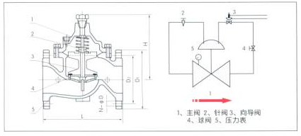 ������ͨ�y