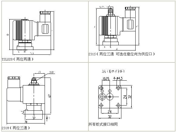 �����Һ늴��y